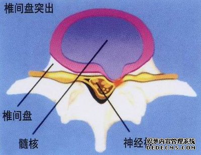 药物流产哪个医院治得好？